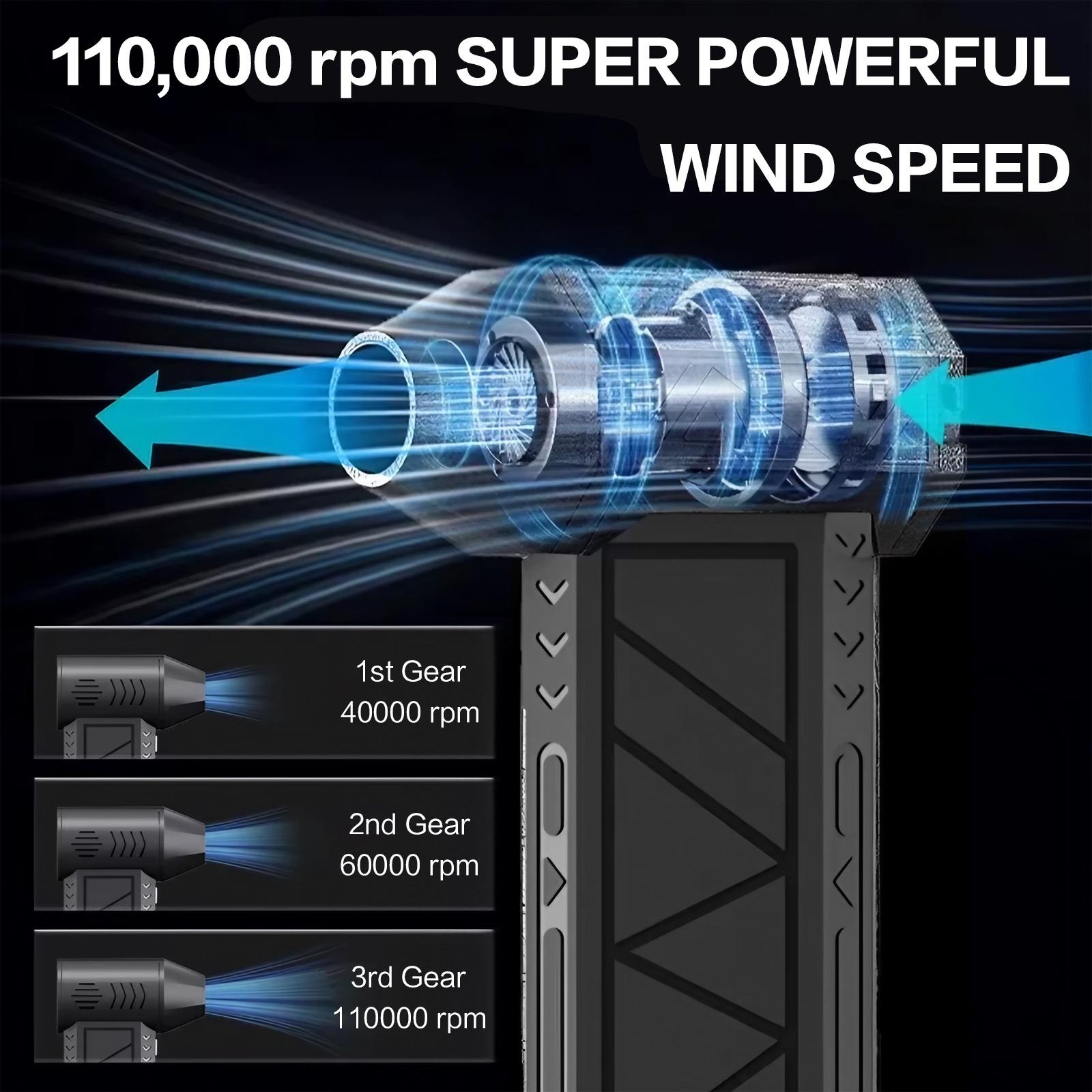 110000 RPM Electric Air Blower - Office Tech For Home reseña y precio