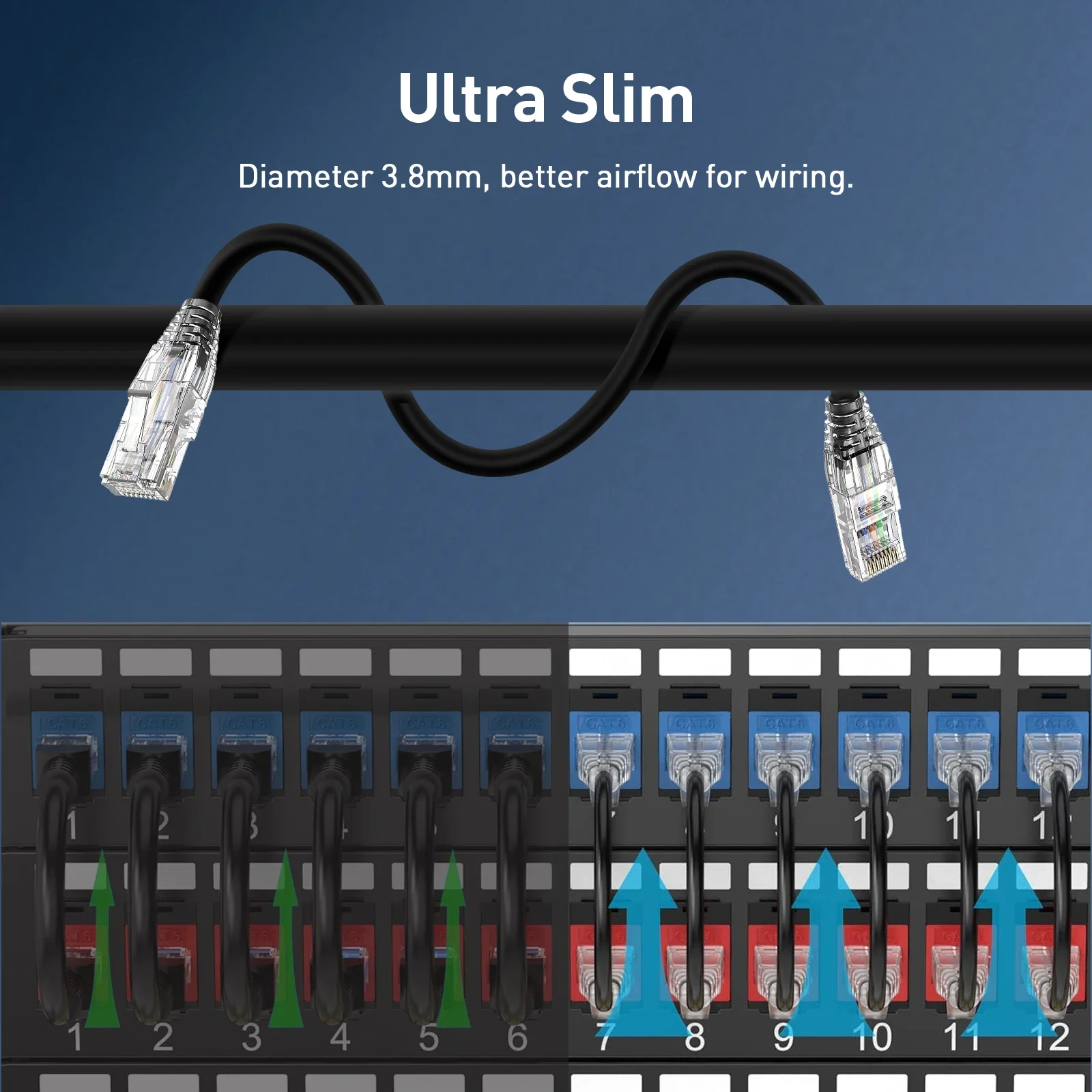 ZoeRax CAT6A 10Gbps Ethernet P - Power Over Ethernet reseña y precio
