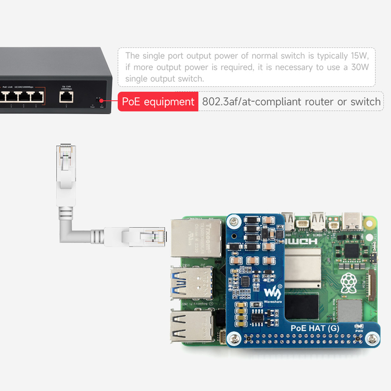 Raspberry Pi 5 Power Over Ethe - Power Over Ethernet reseña y precio