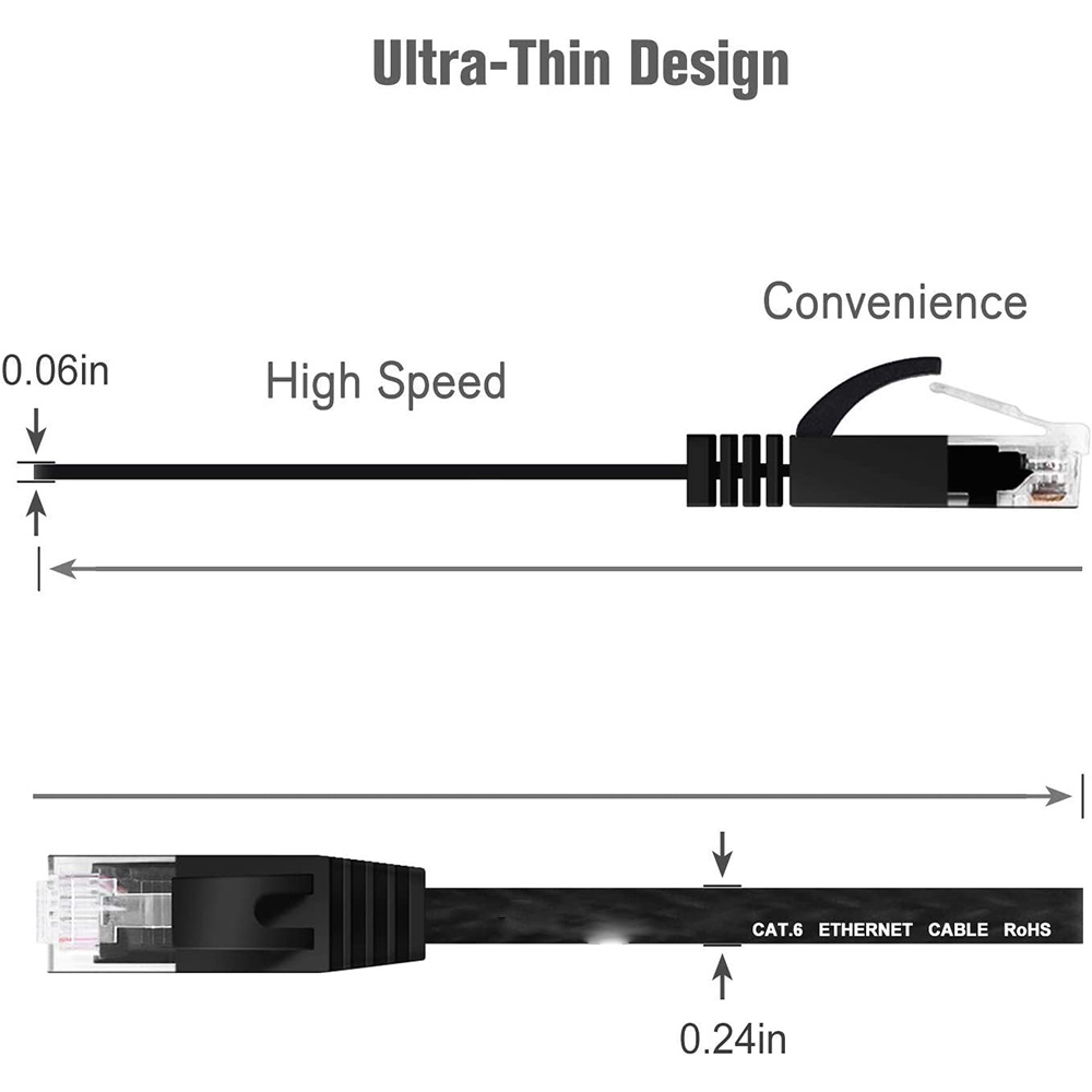 Cat 6 Ethernet Cable 1000M Net - Power Over Ethernet reseña y precio